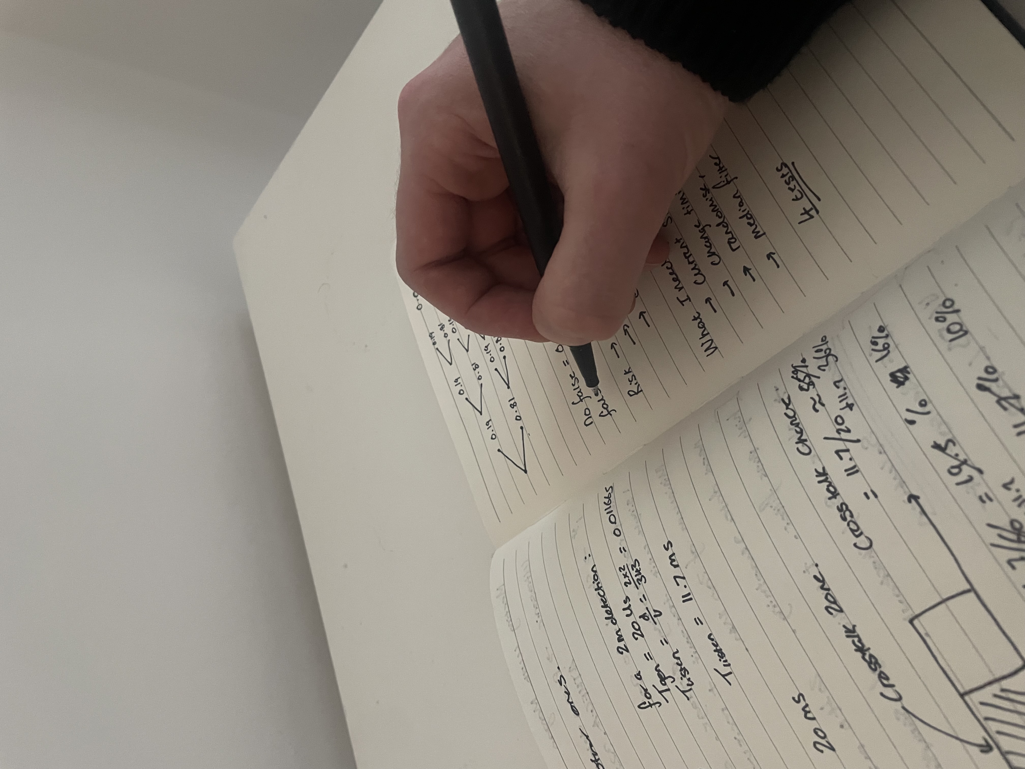 Handwritten electronics specification